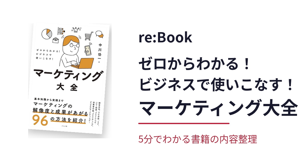 ゼロからわかる！ビジネスで使いこなす！仕事と組織大全