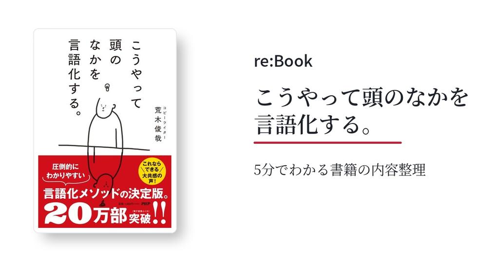 こうやって頭のなかを言語化する。